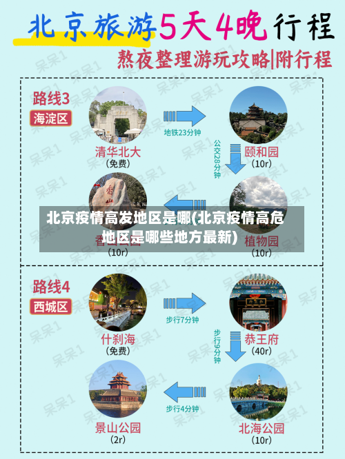 北京疫情高发地区是哪(北京疫情高危地区是哪些地方最新)-第2张图片