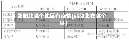 邵阳北哪个地区有疫情(邵阳北在哪个县)-第3张图片