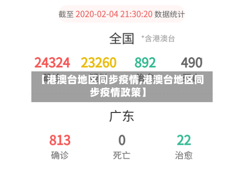 【港澳台地区同步疫情,港澳台地区同步疫情政策】-第3张图片