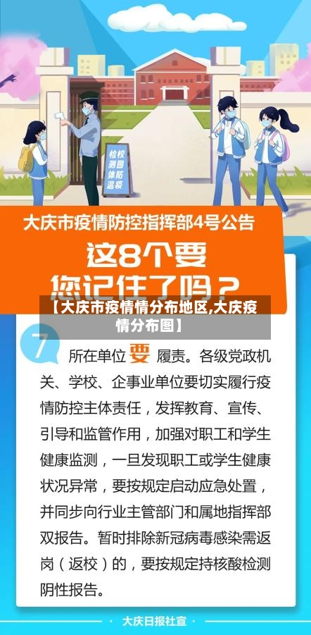 【大庆市疫情情分布地区,大庆疫情分布图】-第2张图片