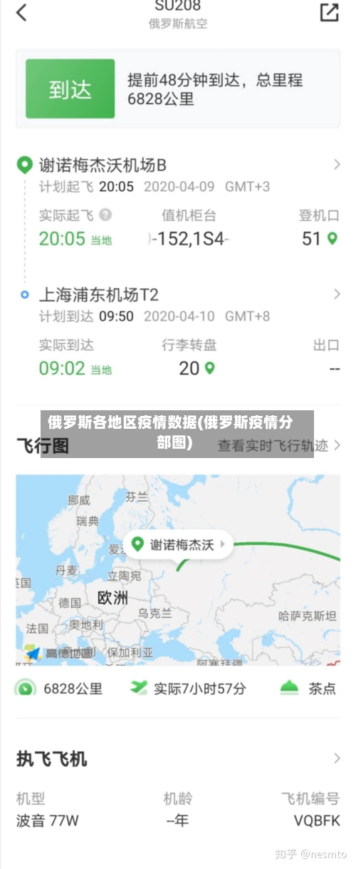 俄罗斯各地区疫情数据(俄罗斯疫情分部图)-第2张图片