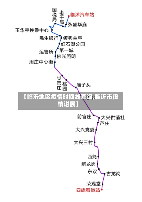 【临沂地区疫情时间线查询,临沂市役情进展】-第2张图片