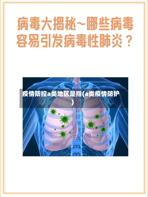 疫情防控a类地区是指(a类疫情防护)-第2张图片