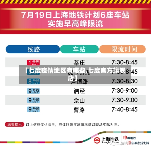 【七度疫情地区有哪些,七度官方旗舰店】