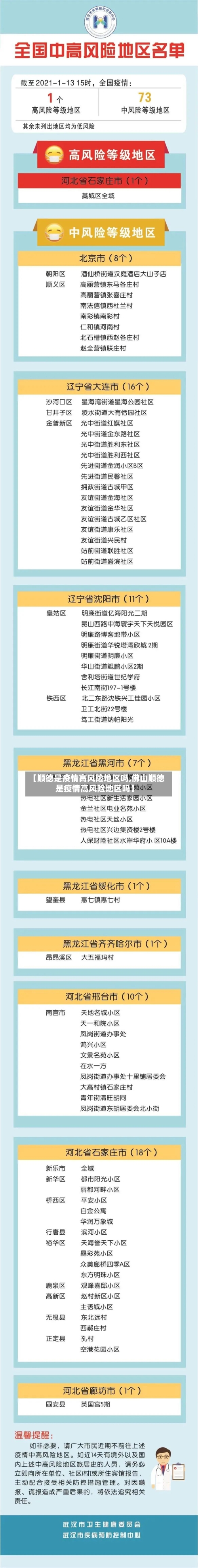 【顺德是疫情高风险地区吗,佛山顺德是疫情高风险地区吗】