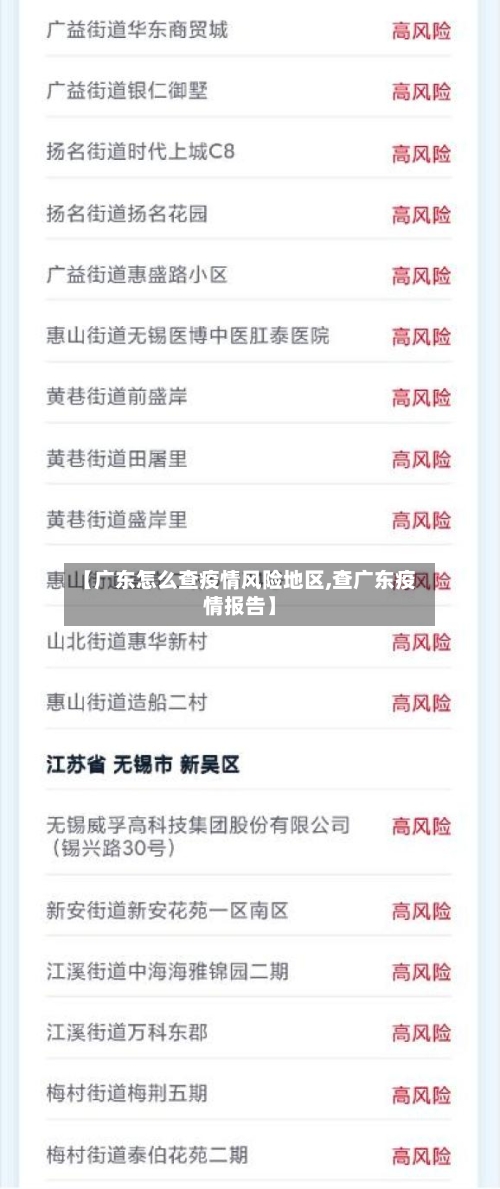 【广东怎么查疫情风险地区,查广东疫情报告】-第2张图片