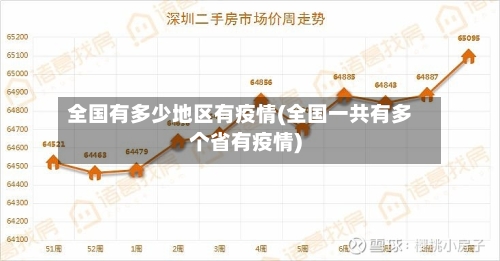全国有多少地区有疫情(全国一共有多个省有疫情)