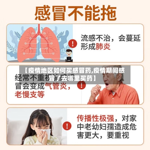 【疫情地区如何买感冒药,疫情期间感冒了去哪里买药】