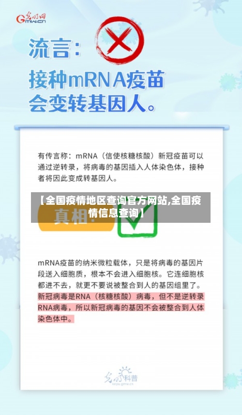 【全国疫情地区查询官方网站,全国疫情信息查询】