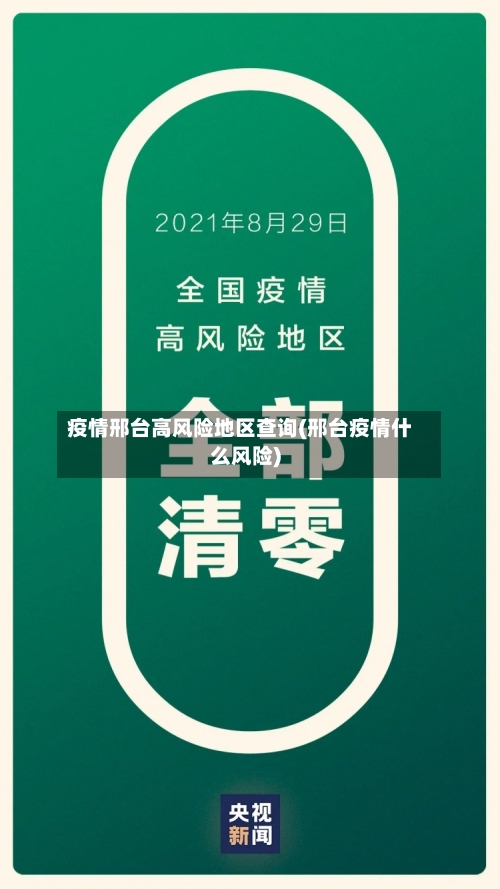 疫情邢台高风险地区查询(邢台疫情什么风险)-第2张图片