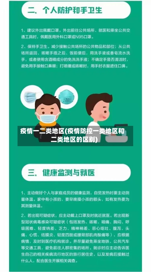 疫情一二类地区(疫情防控一类地区和二类地区的区别)