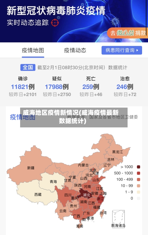威海地区疫情新情况(威海疫情最新数据统计)-第2张图片