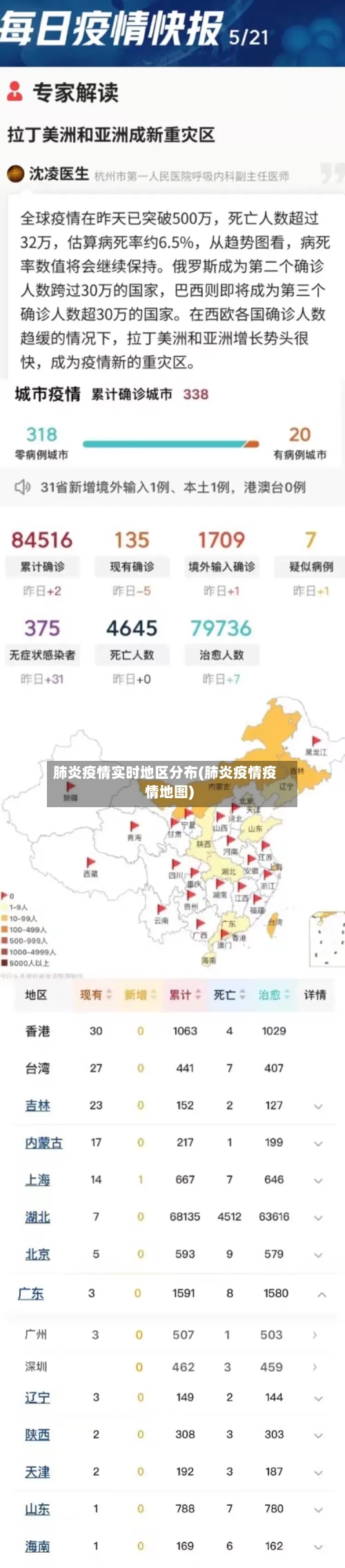 肺炎疫情实时地区分布(肺炎疫情疫情地图)-第3张图片
