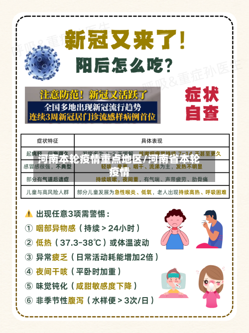 河南本轮疫情重点地区/河南省本轮疫情-第3张图片