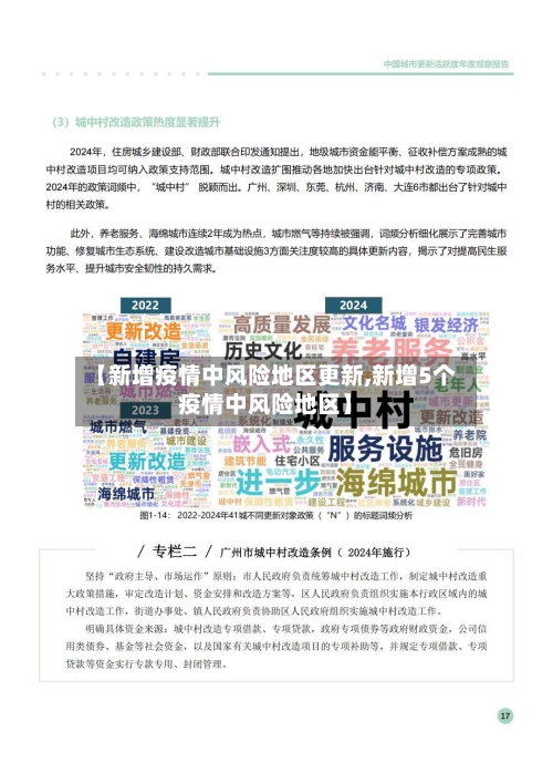 【新增疫情中风险地区更新,新增5个疫情中风险地区】-第3张图片
