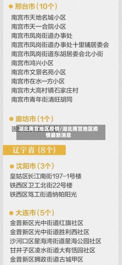 湖北南宫地区疫情/湖北南宫地区疫情最新消息