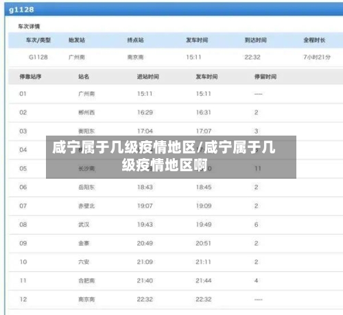 咸宁属于几级疫情地区/咸宁属于几级疫情地区啊