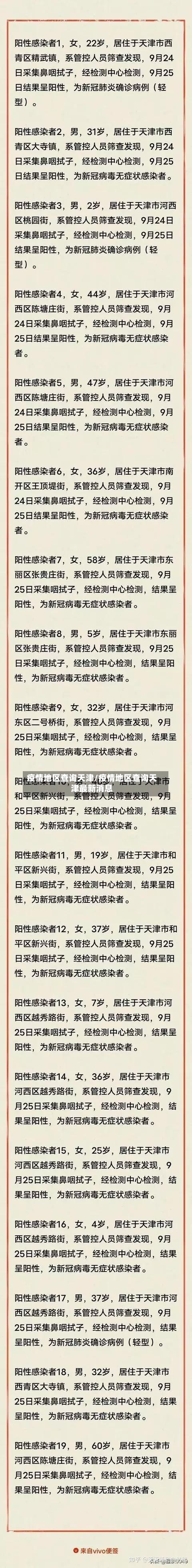疫情地区查询天津/疫情地区查询天津最新消息-第2张图片