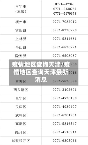 疫情地区查询天津/疫情地区查询天津最新消息