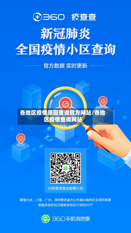 各地区疫情原因查询官方网站/各地区疫情查询网站