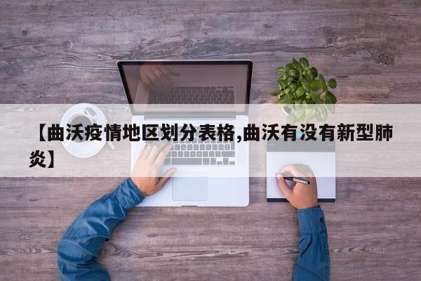 【曲沃疫情地区划分表格,曲沃有没有新型肺炎】